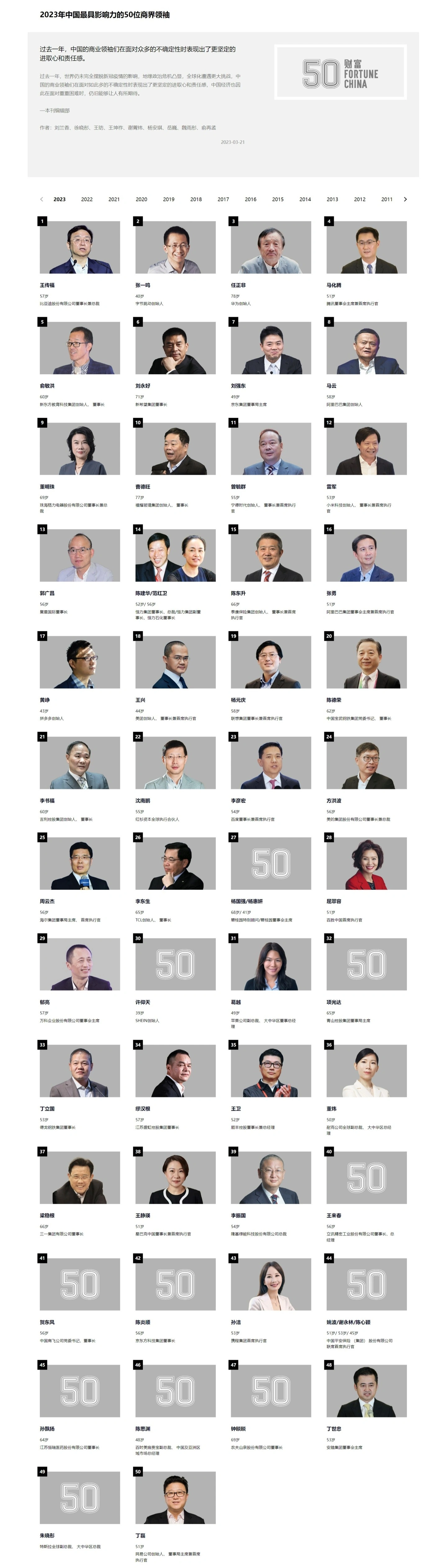 賭馬：2023 中國最具影響力 50 位商界領袖榜單出爐：王傳福、張一鳴、任正非前三